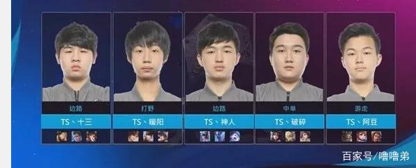葡萄牙隊表